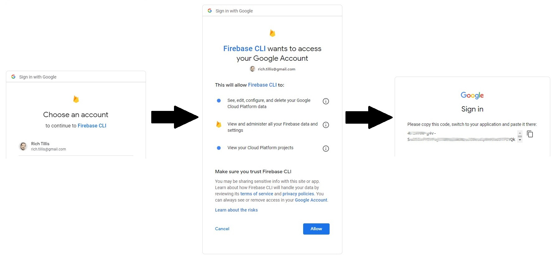 Google Authorization of Firebase CLI ><