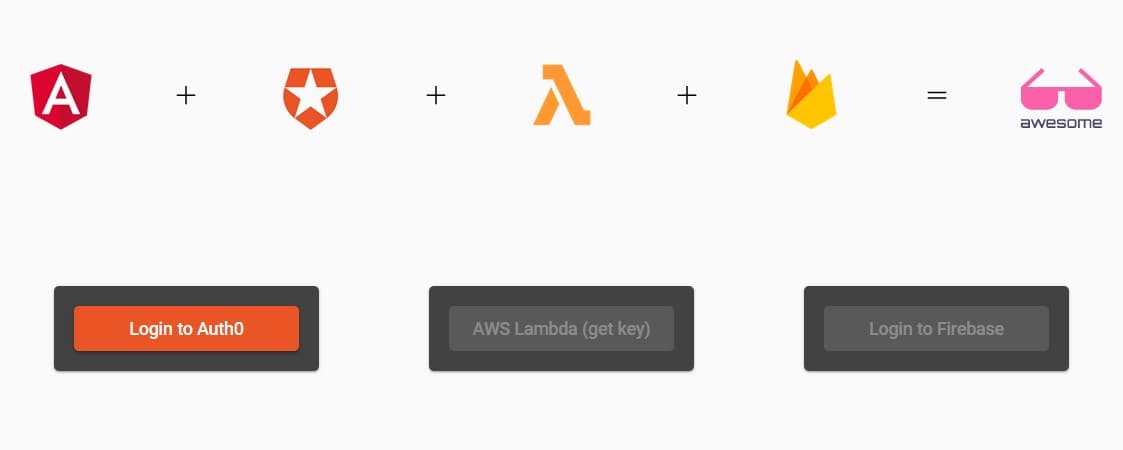 Angular starter app layout><