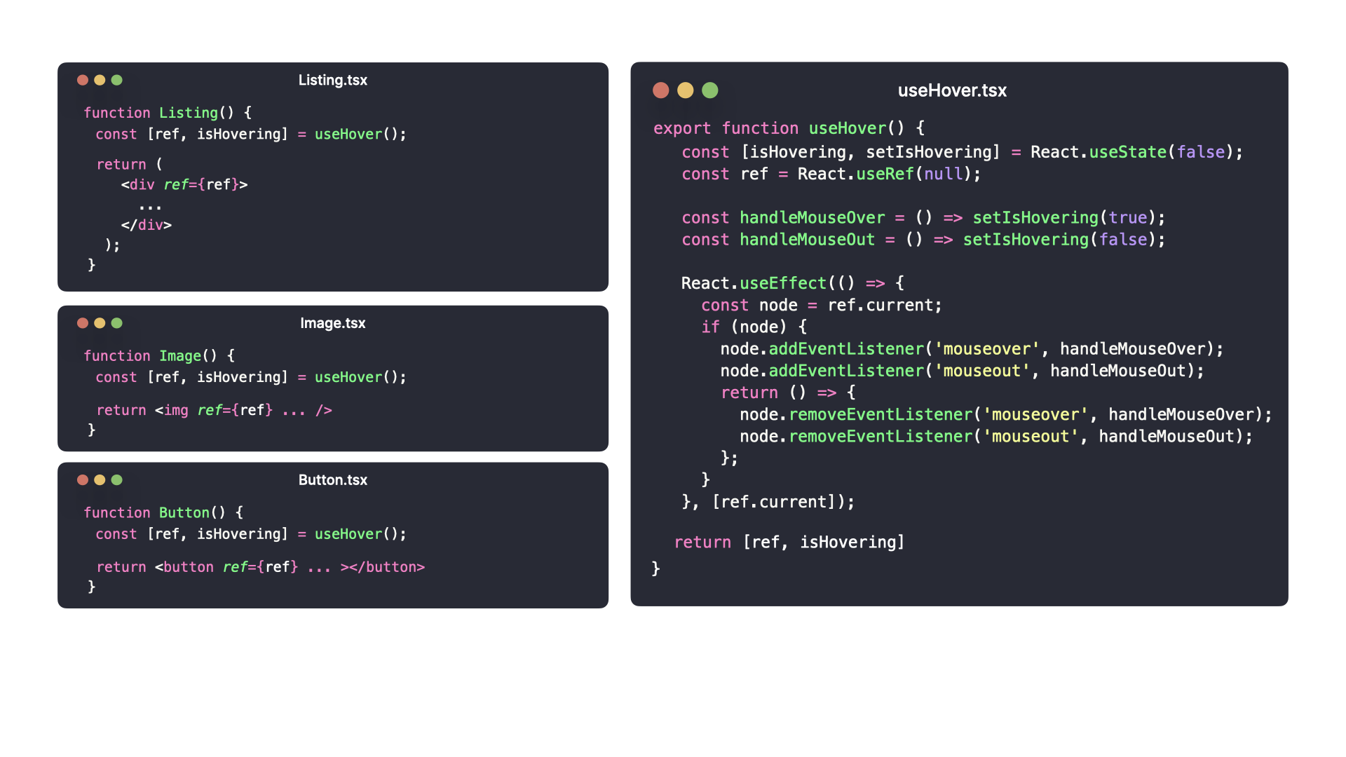 Hooks Pattern  JavaScript Patterns