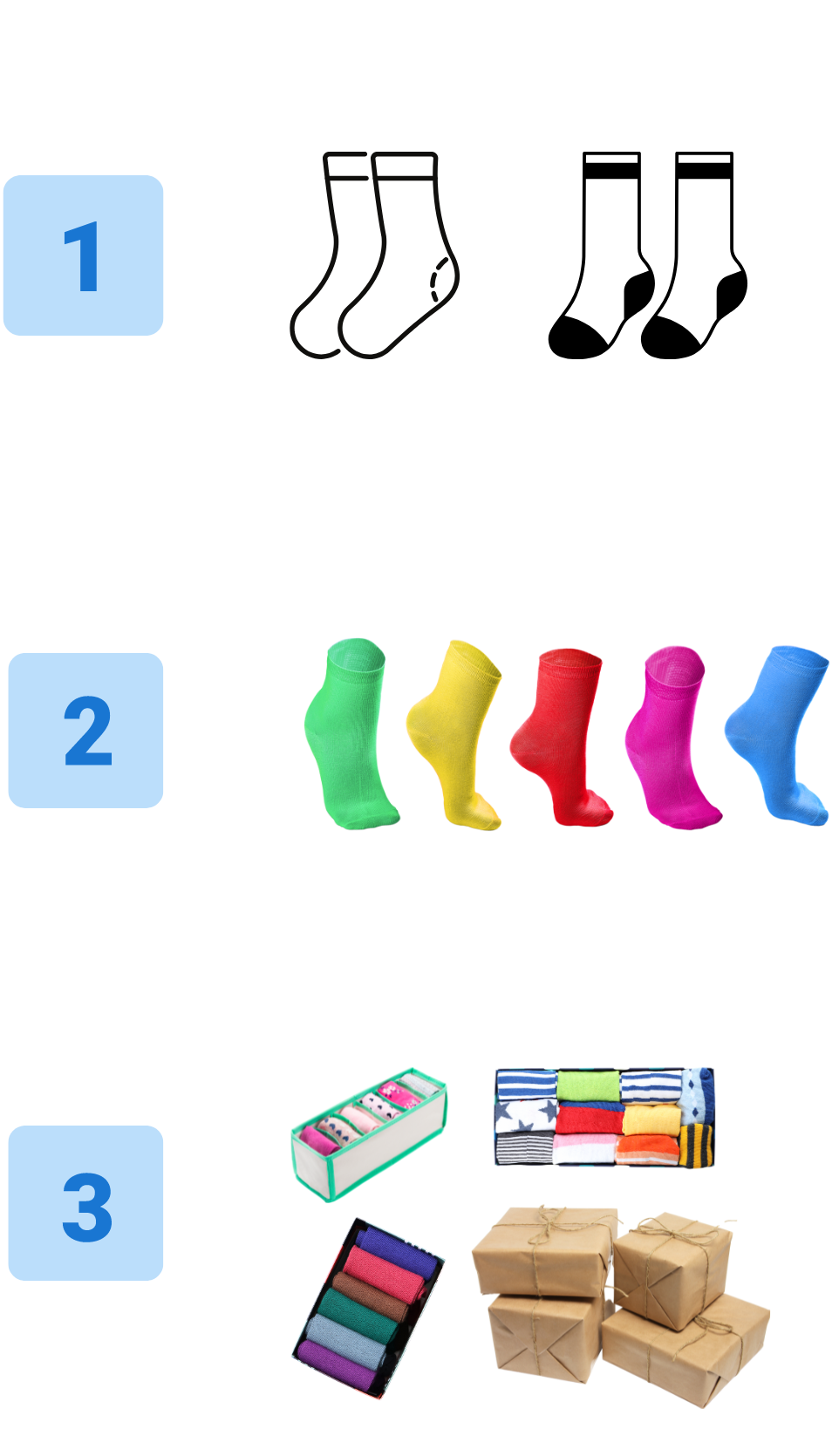 Socks production image