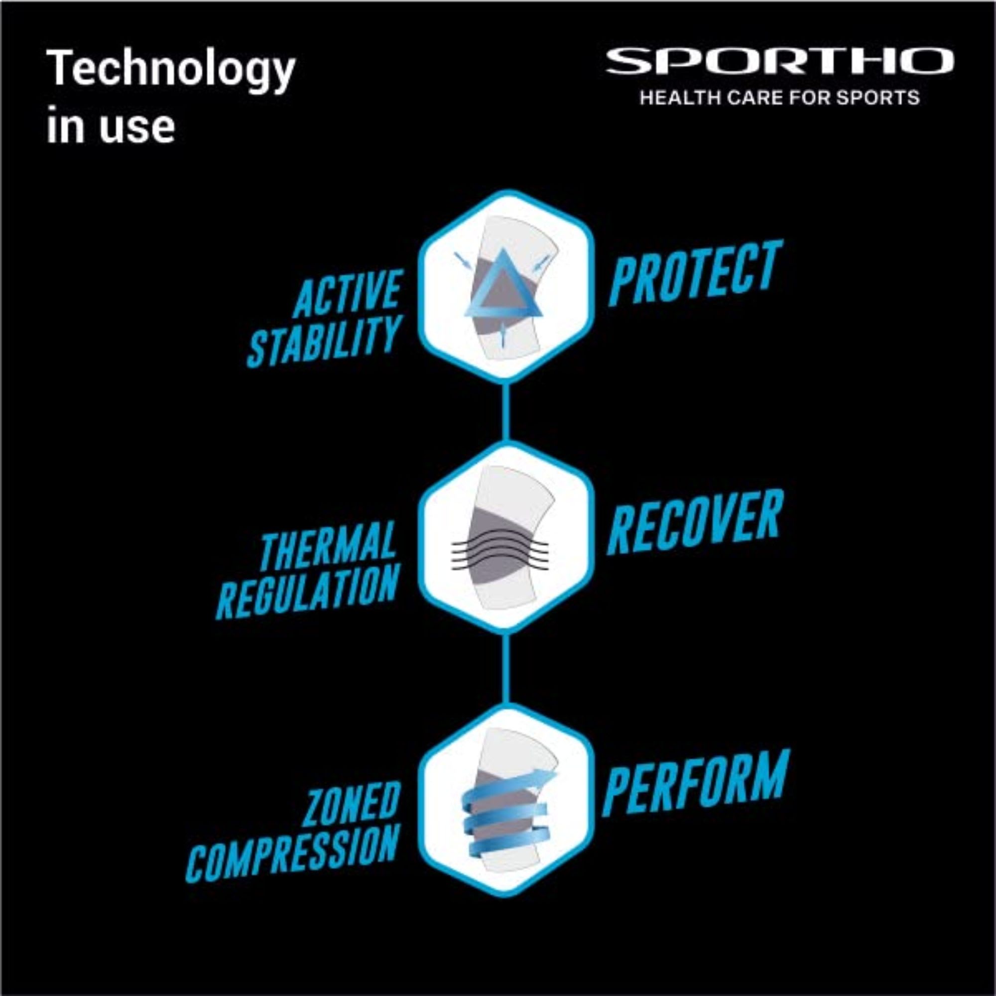 Nivia Orthopedic Wrist Support - Image 2