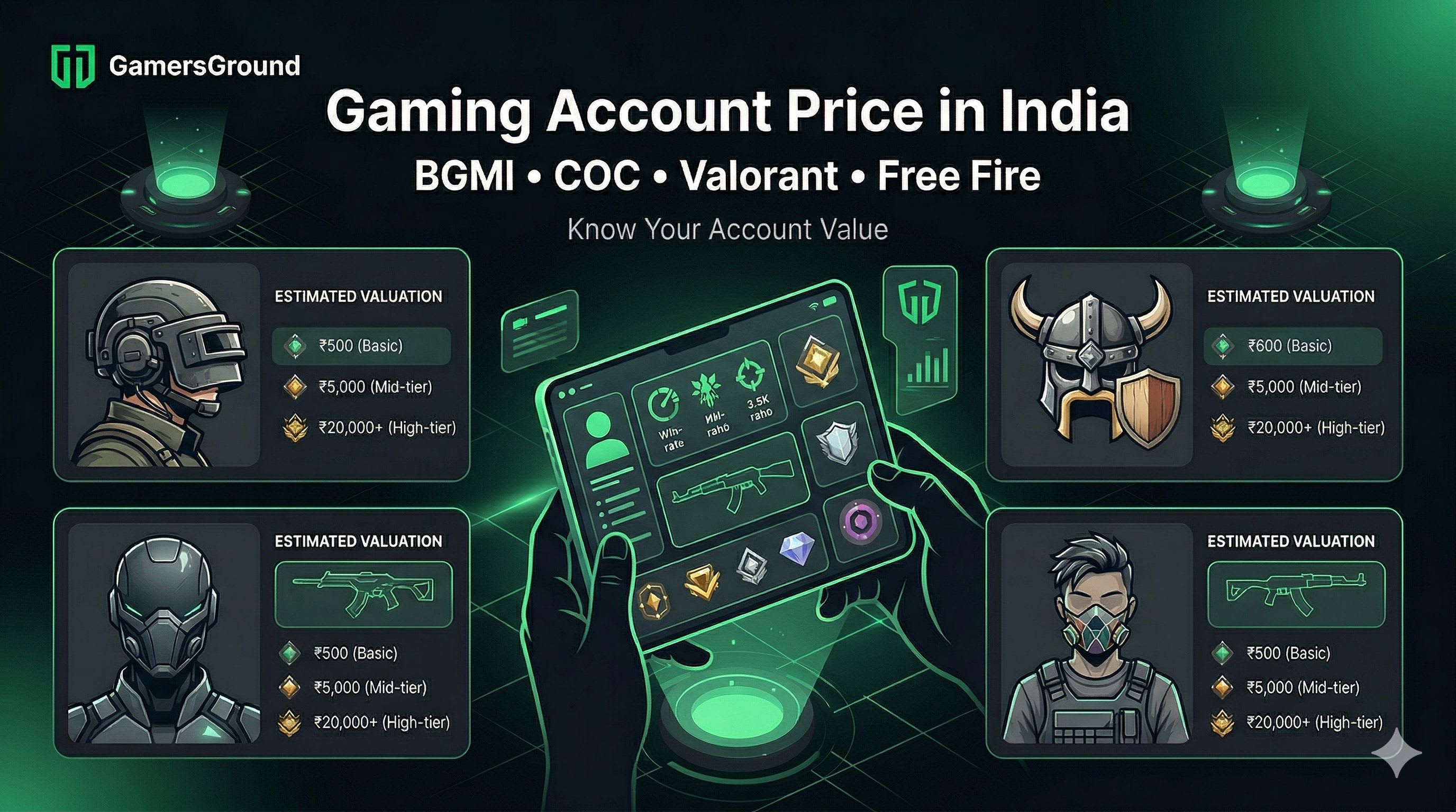 Gaming Account Price in India (BGMI, COC, Valorant, Free Fire)