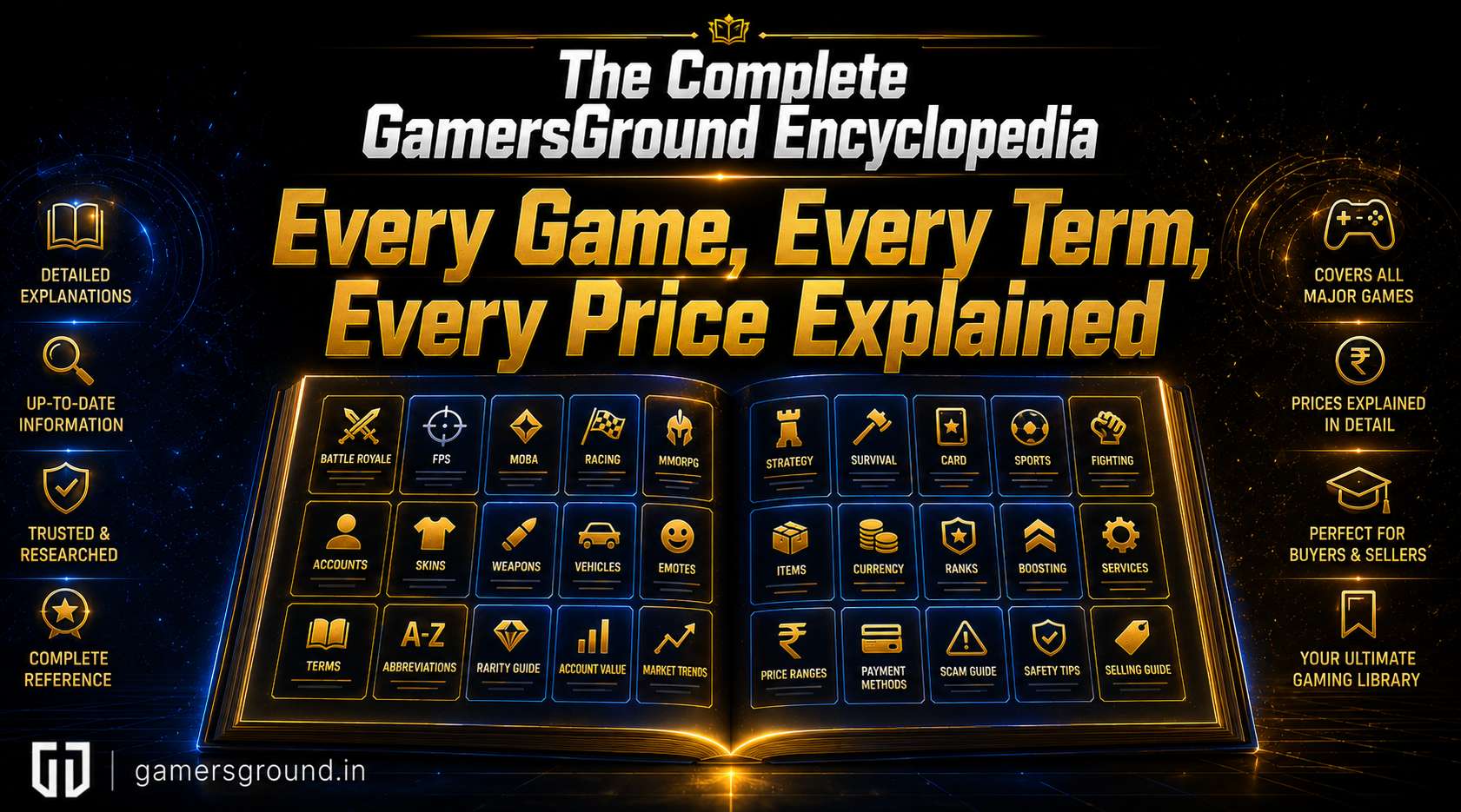 The Complete GamersGround Encyclopedia: Every Game, Every Term, Every Price Explained (2026)
