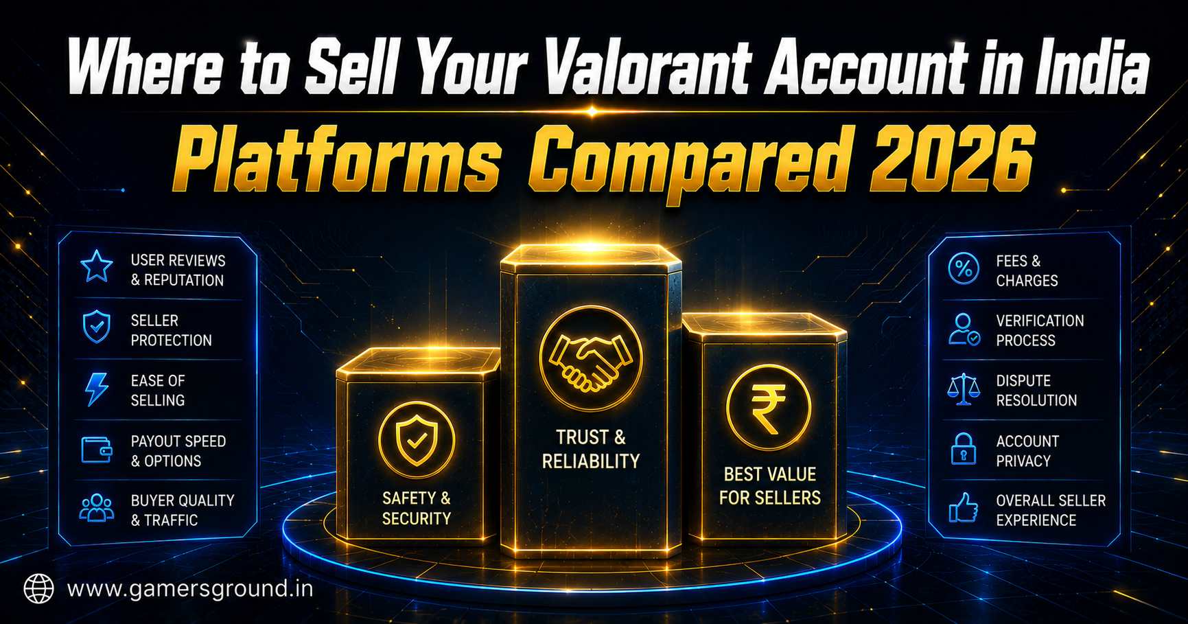 Where to Sell Your Valorant Account in India: Platforms Compared 2026