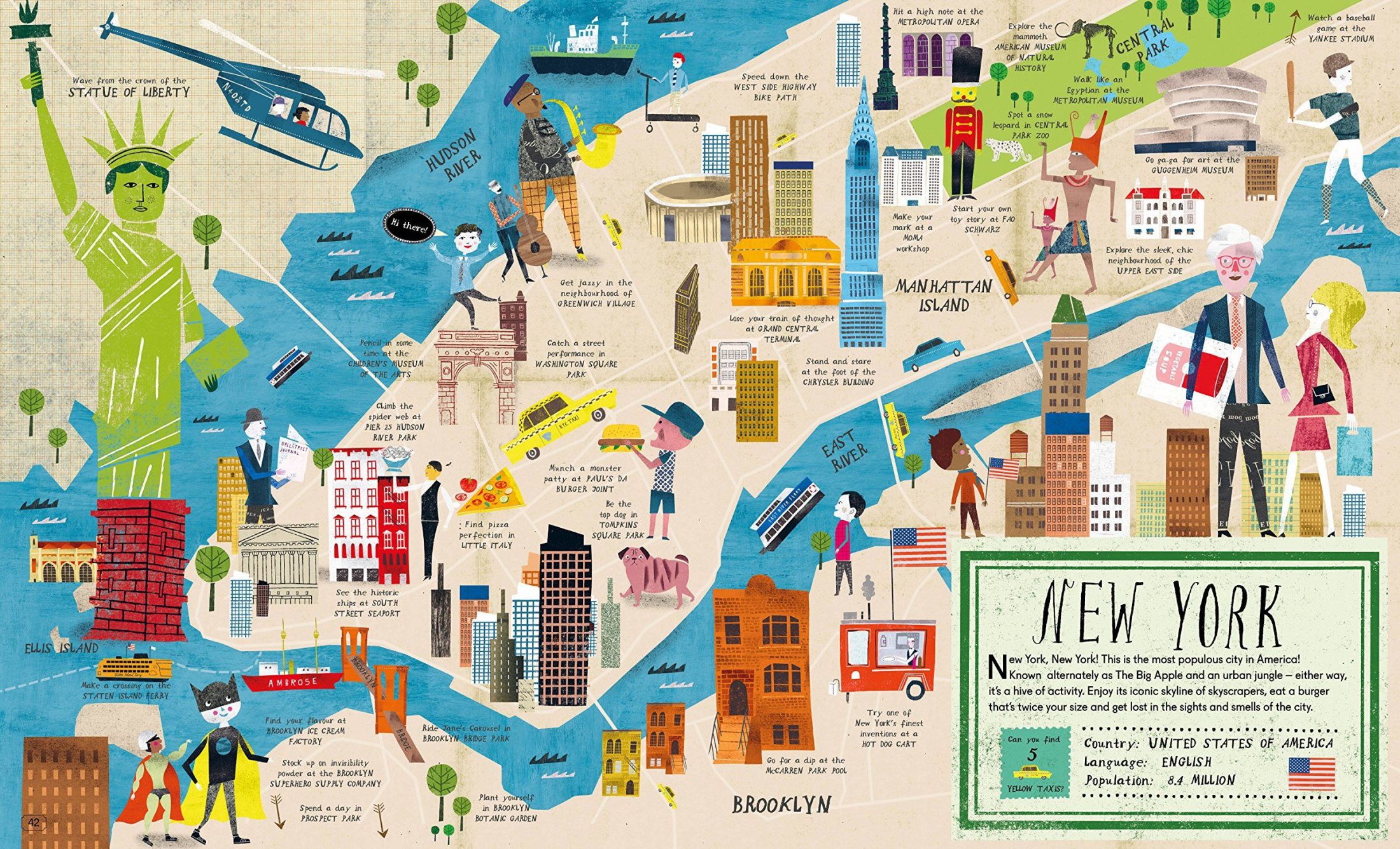 Illustrated Map Of Nyc New York City 8x10 Illustrated - vrogue.co