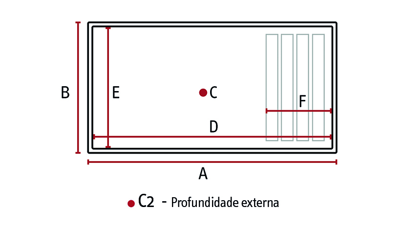 Diagrama de medidas Private
