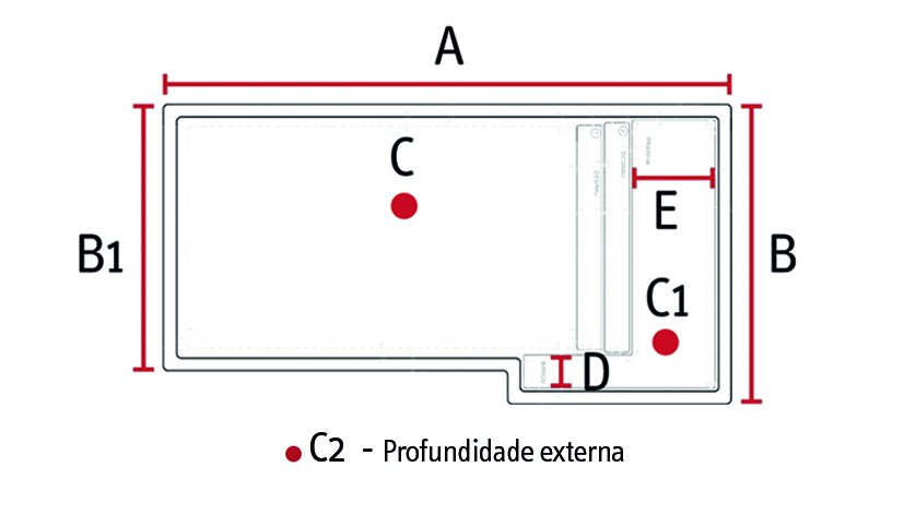 Diagrama de medidas Retrô