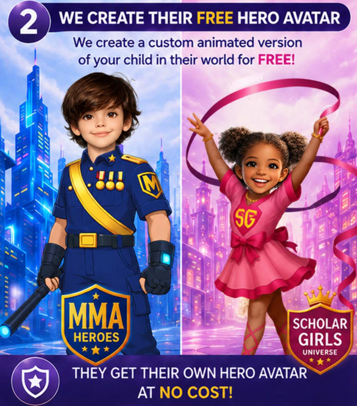 Step 2: we create their free hero avatar