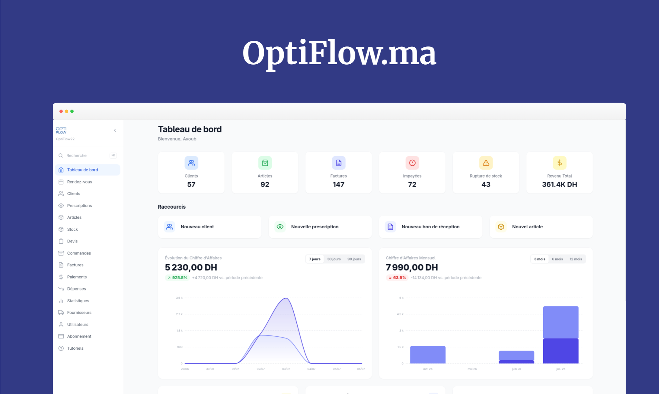 OptiFlow.ma