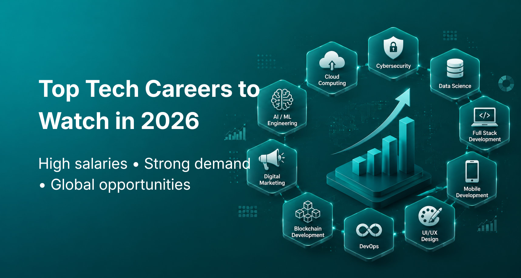Top 10 Highest Paying IT Jobs in 2026: Best Roles for Your Salary and Skill Growth