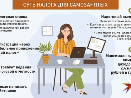 «Так можно зарабатывать больше»: предприимчивые самарцы уже сегодня могут получить статус «самозанятый» и открыть для себя новые рынки