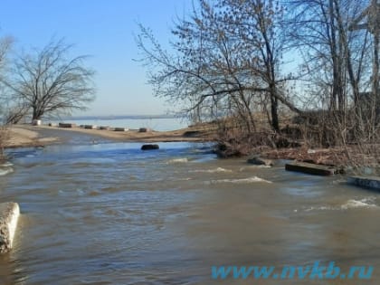 Уровень воды