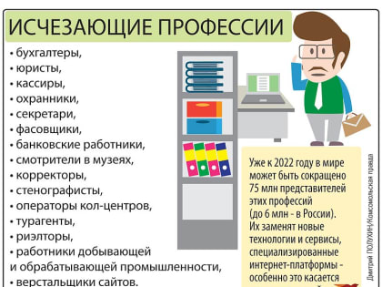 "У нас образованные люди на работе занимаются ерундой про 14 часов в сутки, а толку от этого ноль"