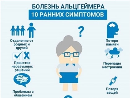 Болезнь Альцгеймера: стадии и профилактика