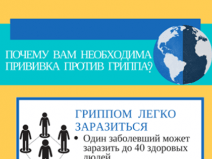 ВНИМАНИЮ ПОТРЕБИТЕЛЯ: Почему вам необходима прививка против гриппа?