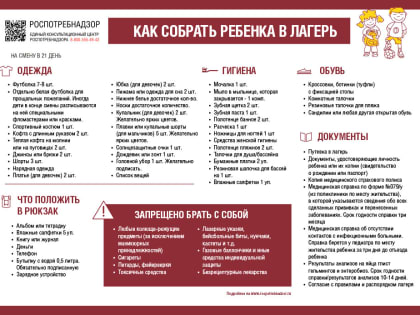 Роспотребнадзор напоминает, как правильно собрать ребенка в лагерь