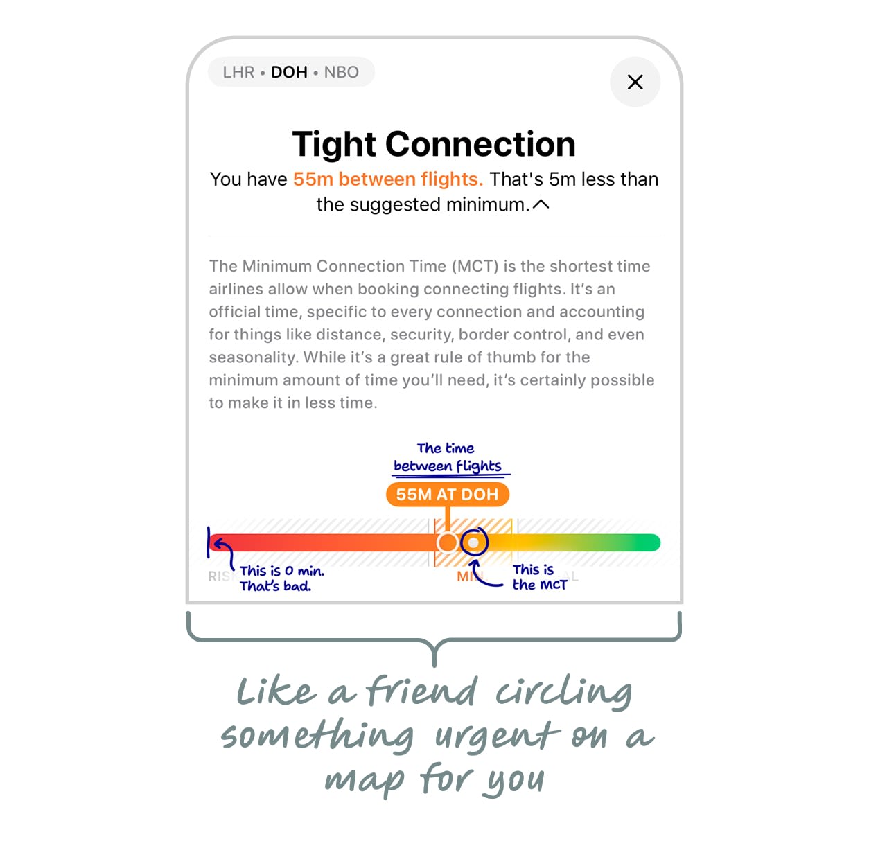 Mct Connection Flighty's tight connection explanation with the MCT scale and ...