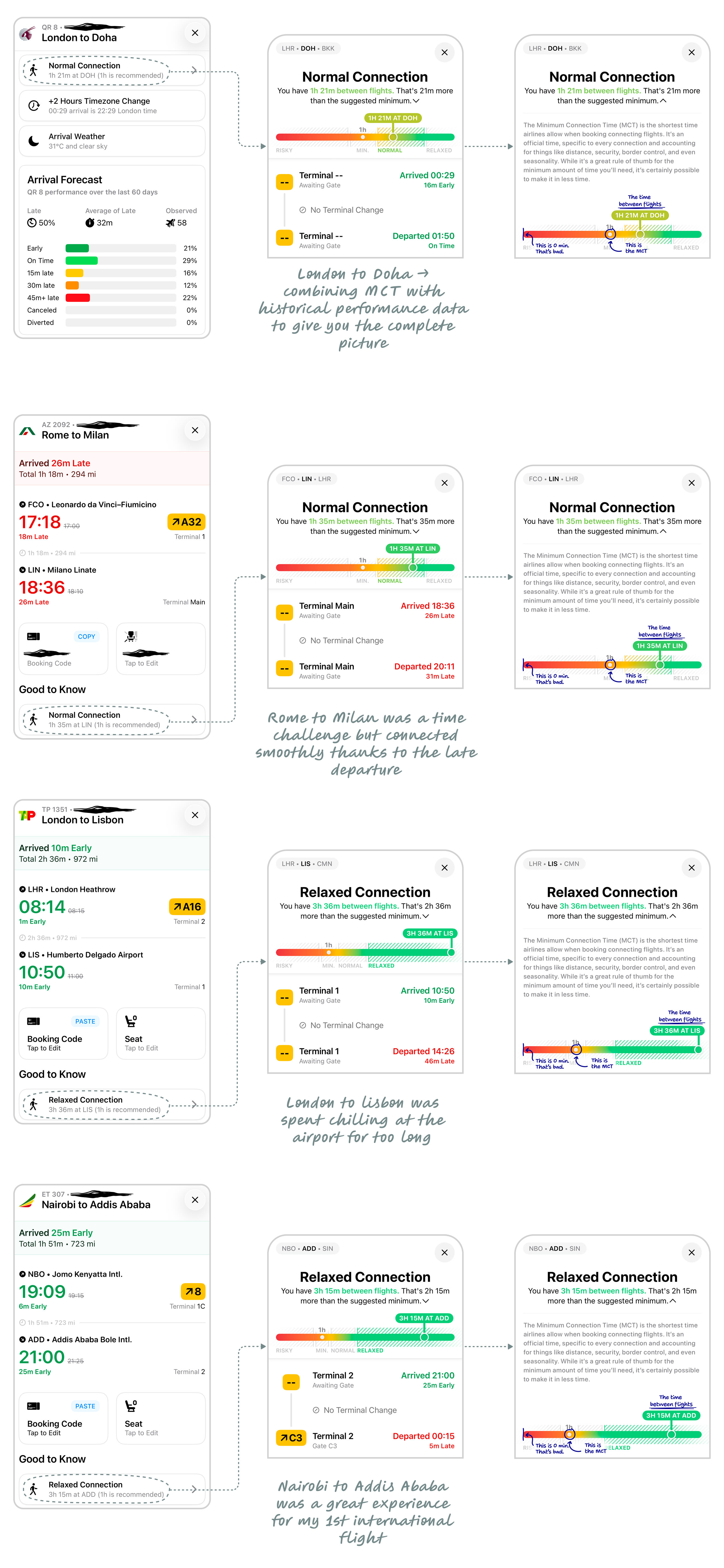 Flighty's iPhone App Store version history