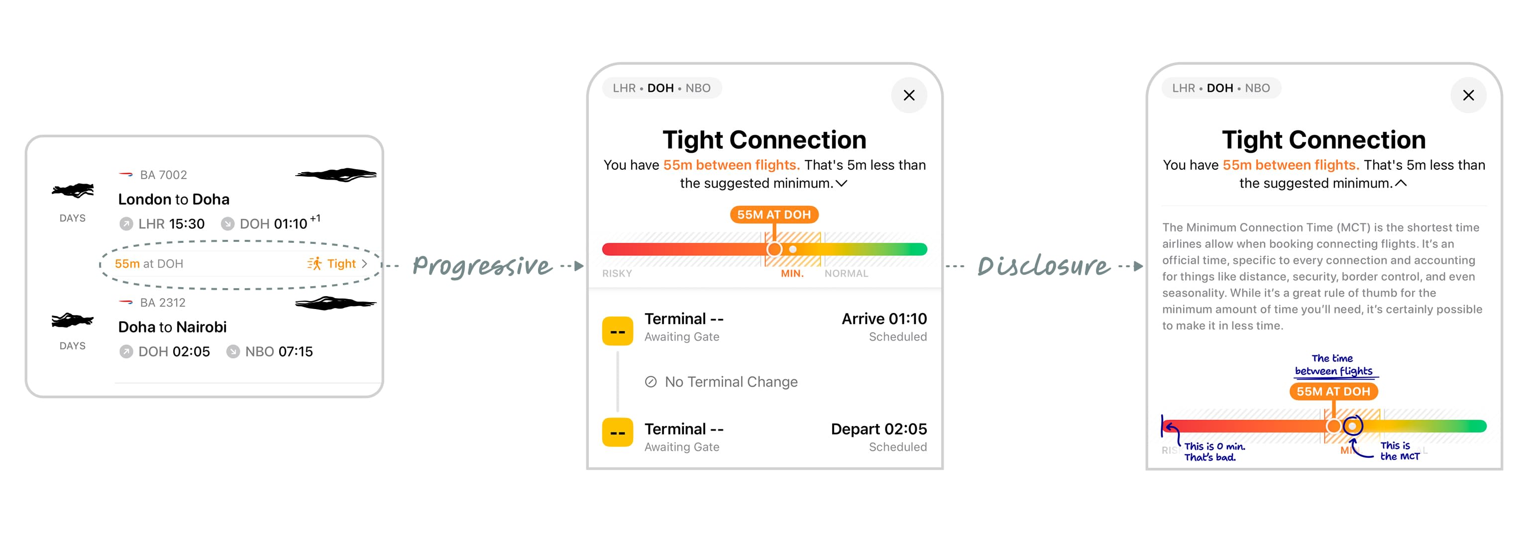 Flighty's tight connection explanation with the MCT scale and handwritten notes