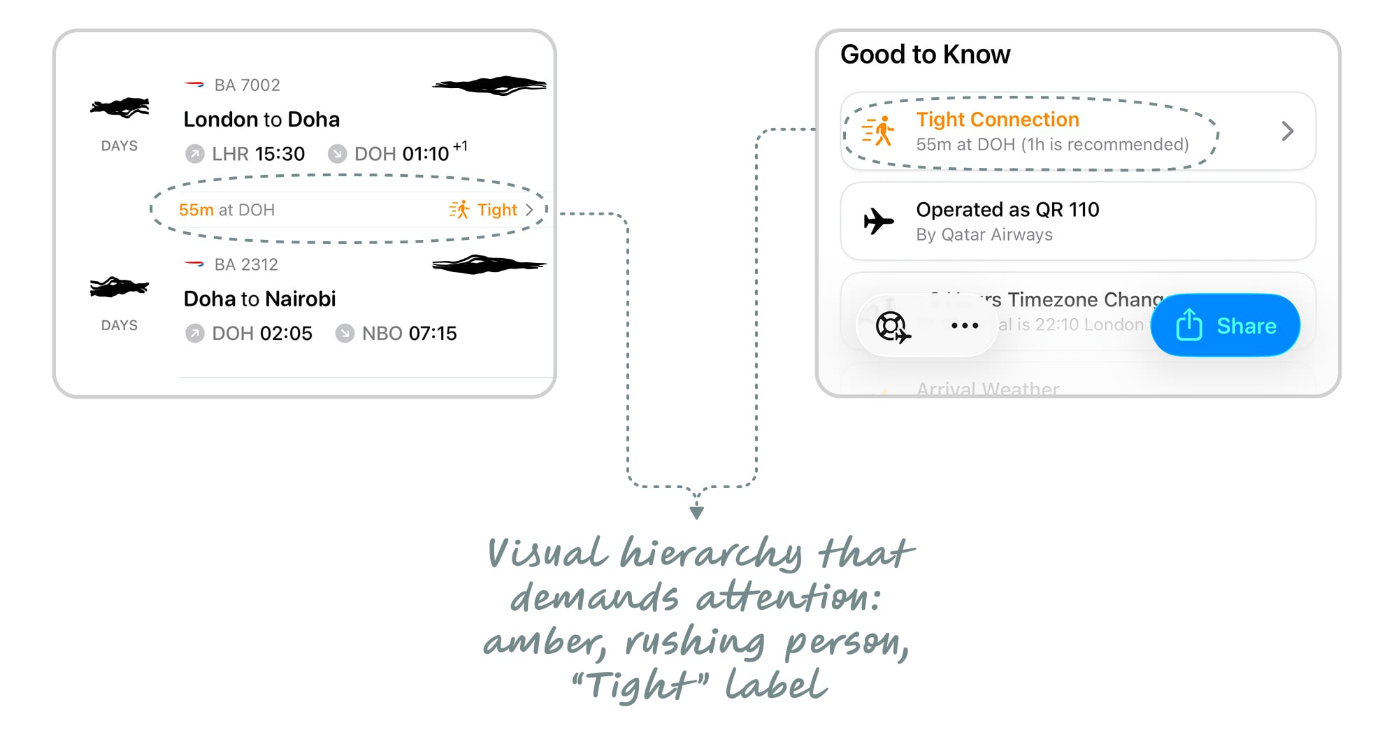 Flighty's tight connection explanation with the MCT scale and handwritten notes