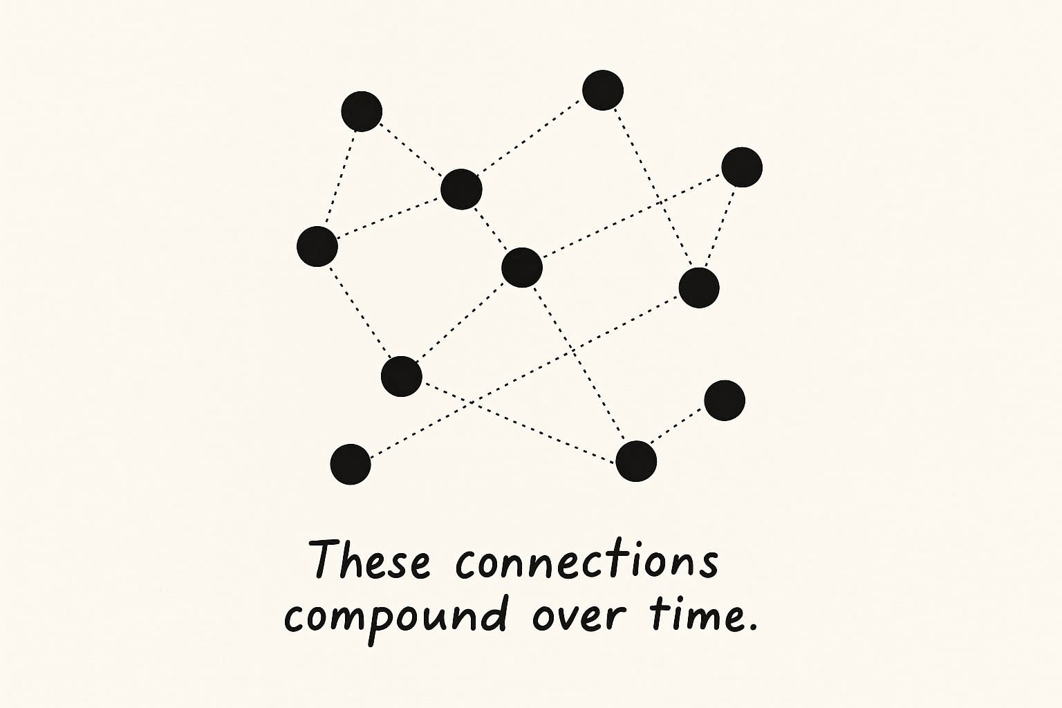 Network effect layers