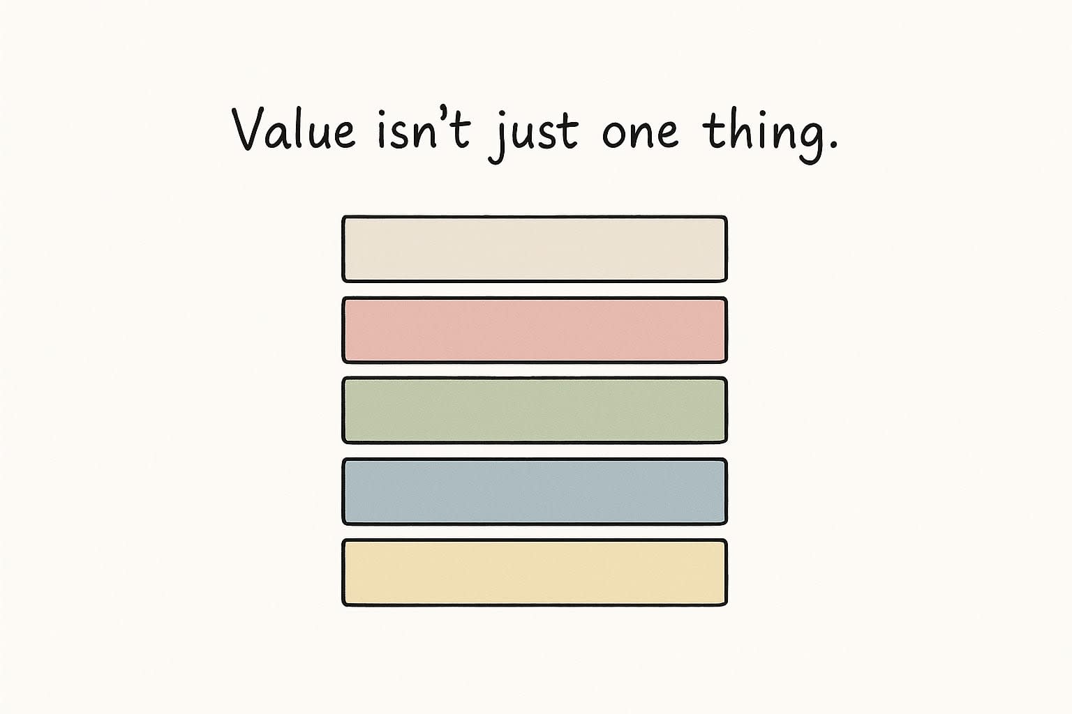 Value stack