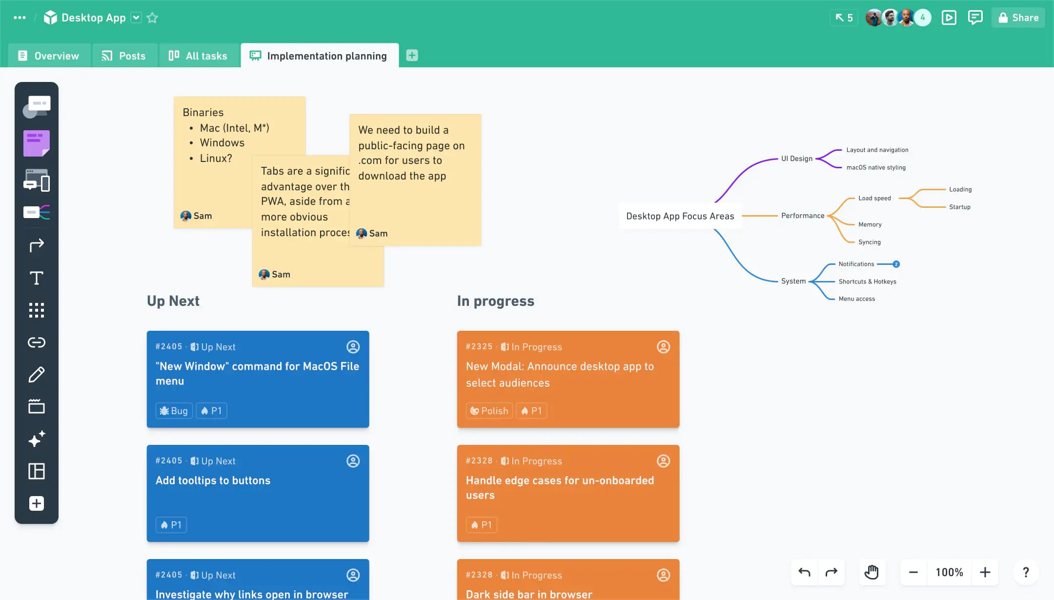 Whimsical flowcharts