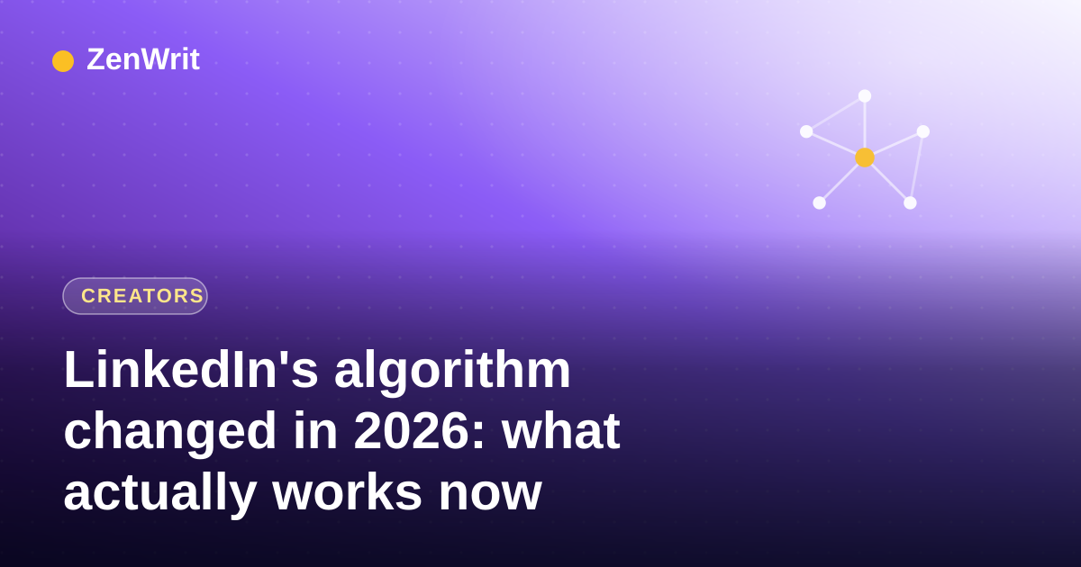 LinkedIn's algorithm changed in 2026: what actually works now