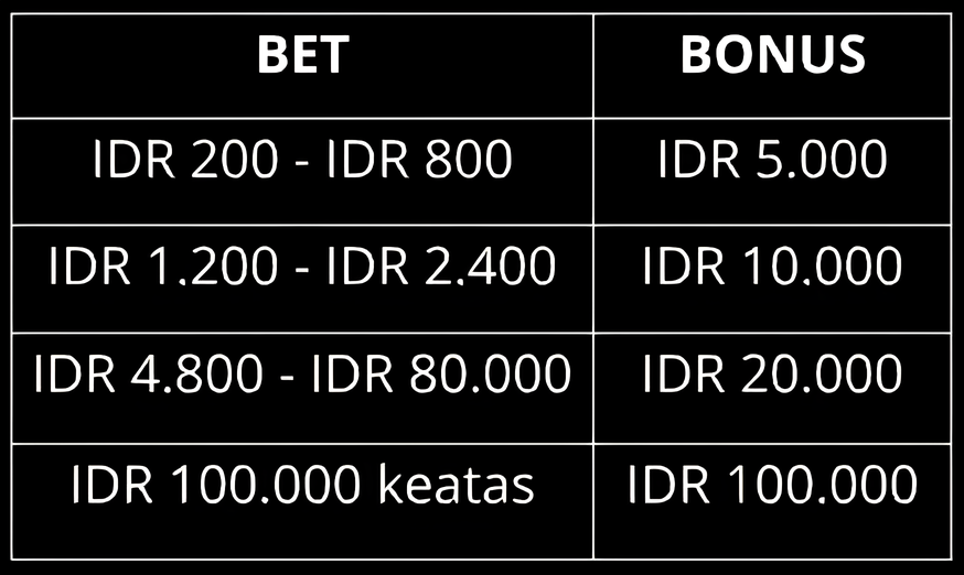contoh gambar