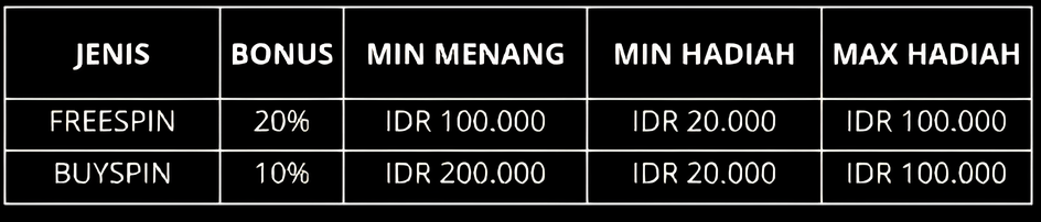 contoh gambar