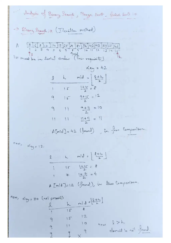 Course Content theory