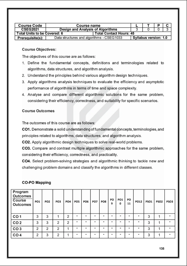 Course Content theory