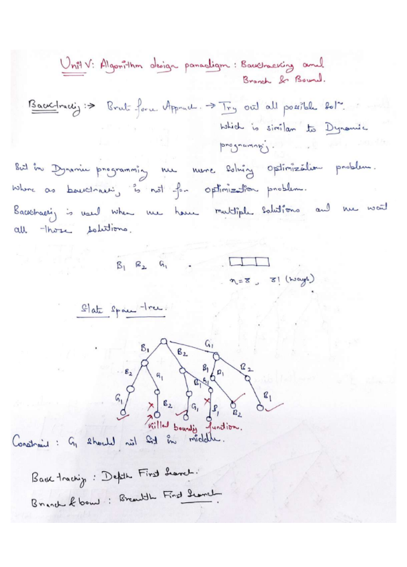 Course Content theory