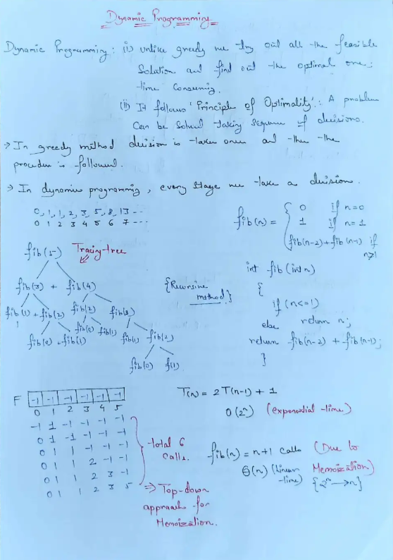 Course Content theory