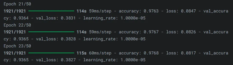 Fig: Model Training