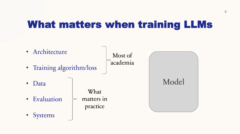 Fig: Key Components Image