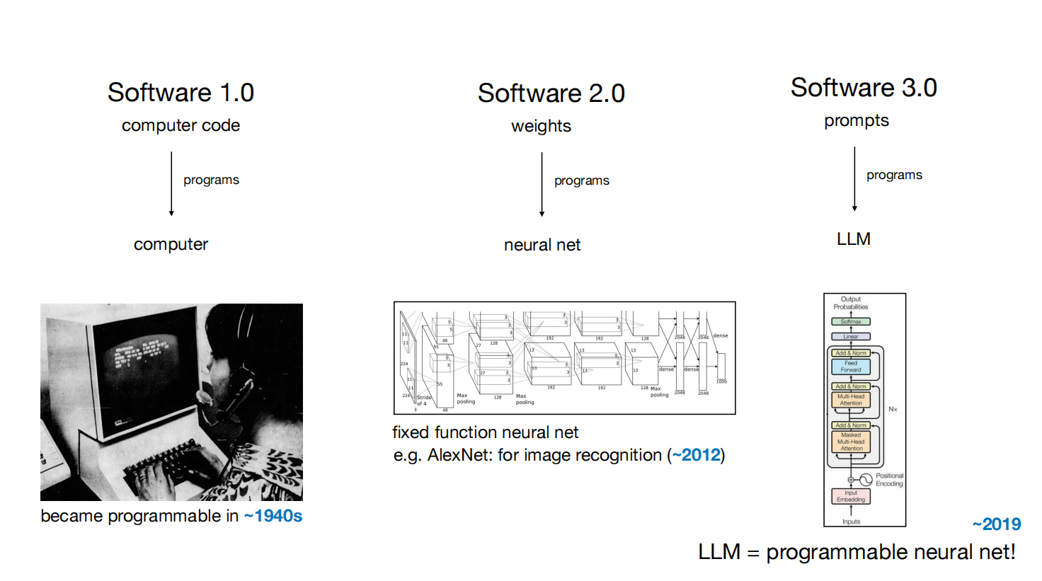 Fig: Cover Image
