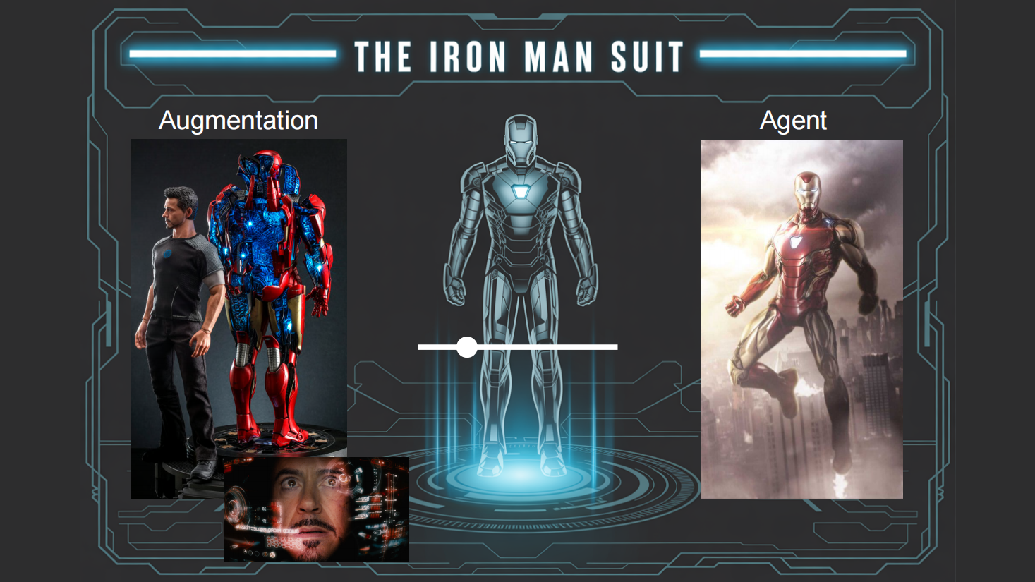 Fig: Iron Man Suit Analogy Img
