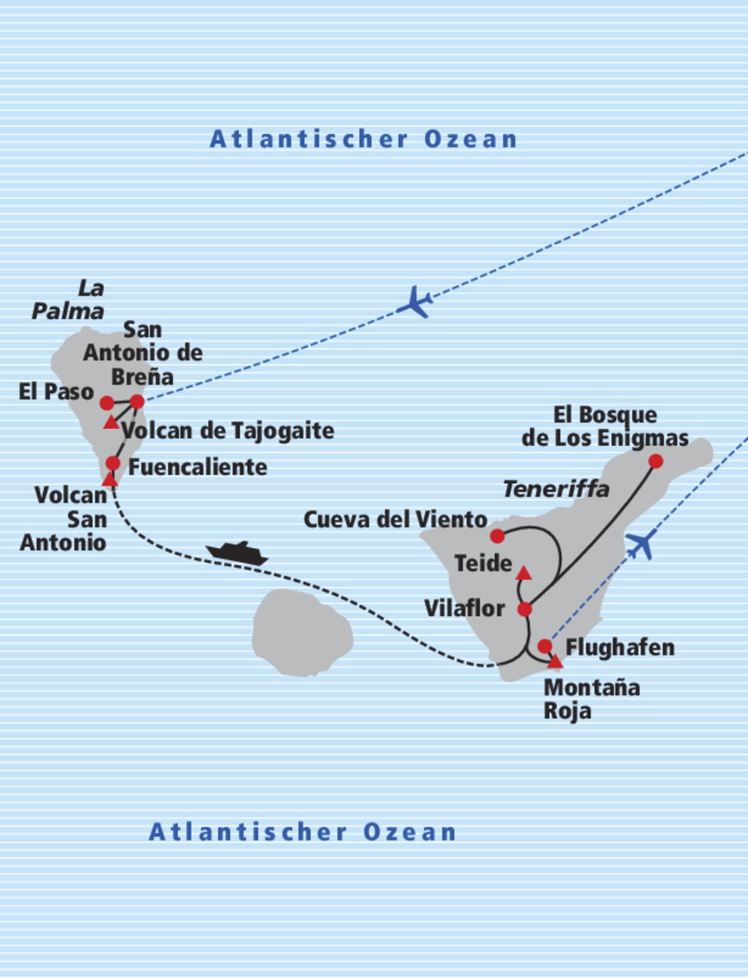 Reiseverlauf