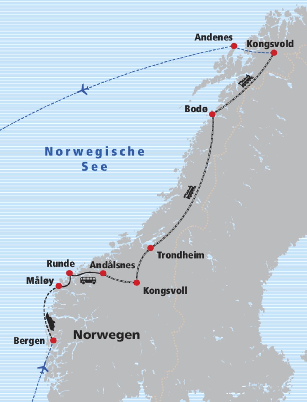 Reiseverlauf