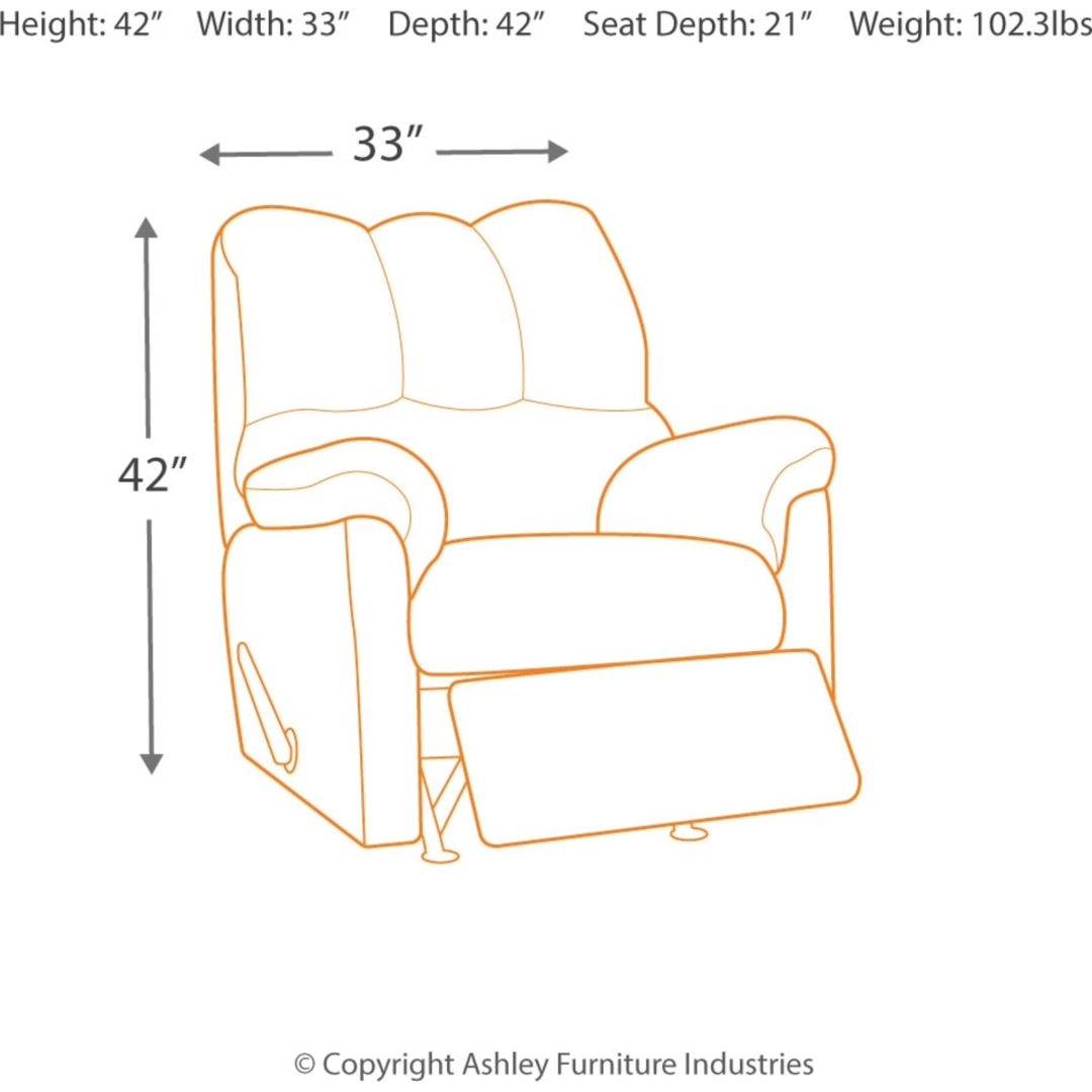 Condition 7