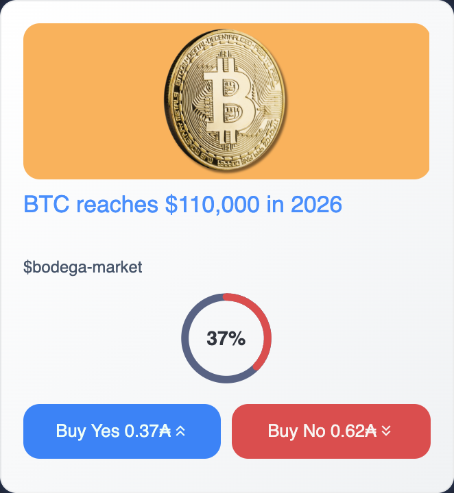 Bodega Market Screenshot