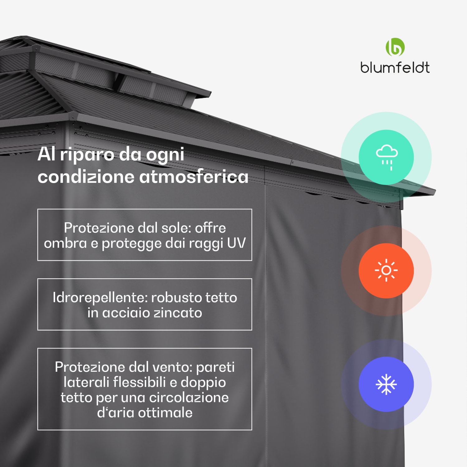 Il gazebo ShadeFortress da 4x3 m in acciaio zincato protegge dal sole, dalla pioggia e dal vento 3 x 4 m