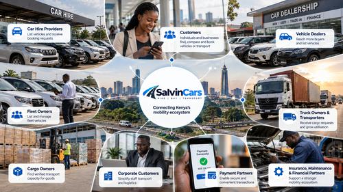 'https://major-innovations.com -Salvin Cars mobility ecosystem connecting transport partners'