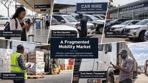'https://major-innovations.com - Fragmented car hire and transport market in Kenya'