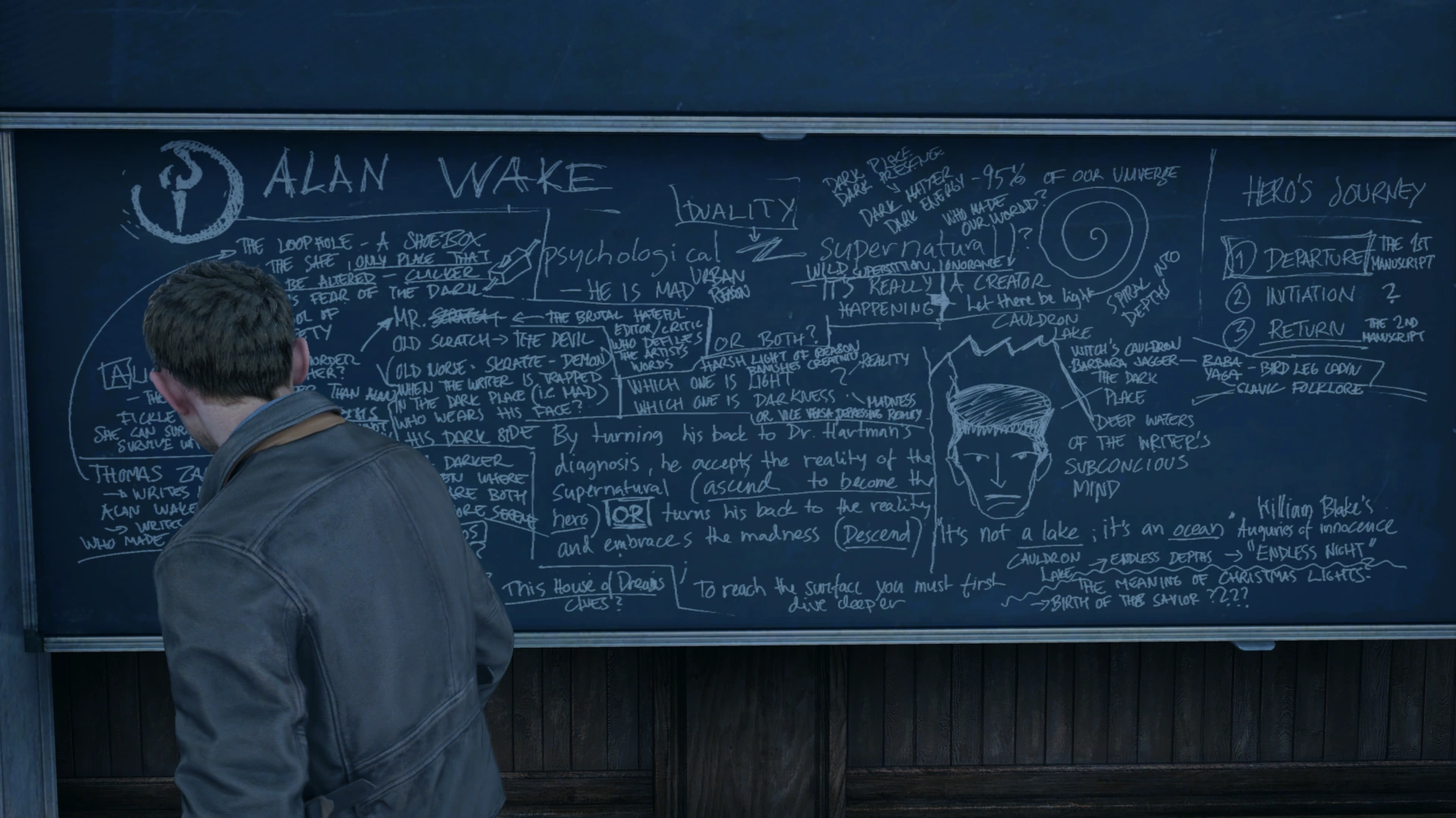 A screenshot of the video game Quantum Break showing a chalkboard containing theories of Alan Wake's disappearance.