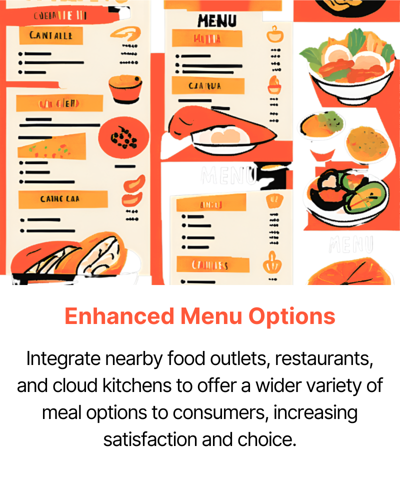 MealPe – Best Meal / Food Solution for Hostels, Paying Guests (PGs), and Coliving in India