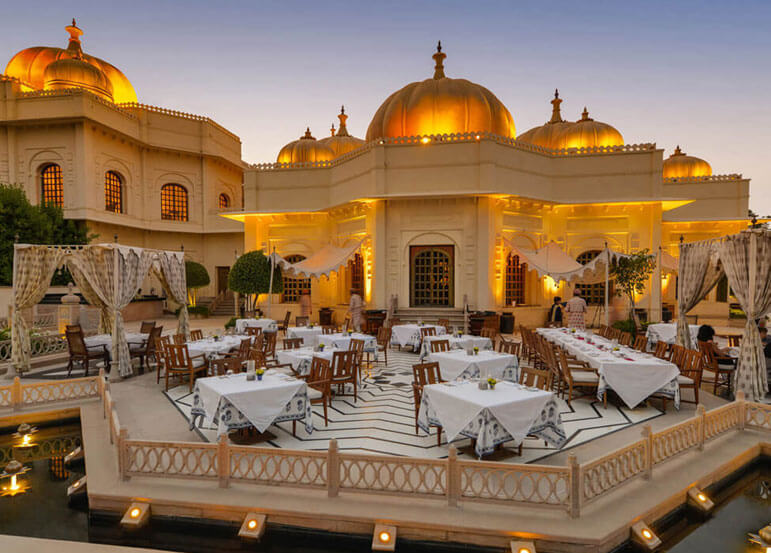 A Comprehensive Guide to the Diverse Types of Hotels in India