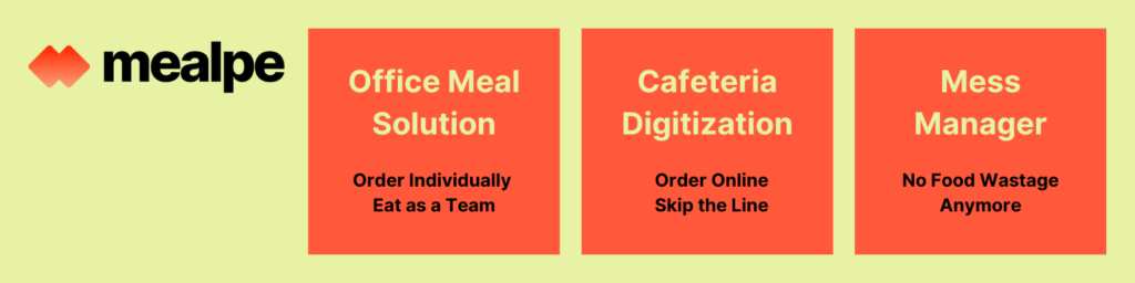 MealPe – Best Office Meal Plan Solution in India: The Ultimate Guide for Corporate Meal Programs