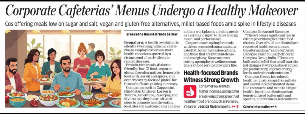 MealPe for Healthy Workplace Dining: Digital FoodTech Employee Wellness Meal Solution